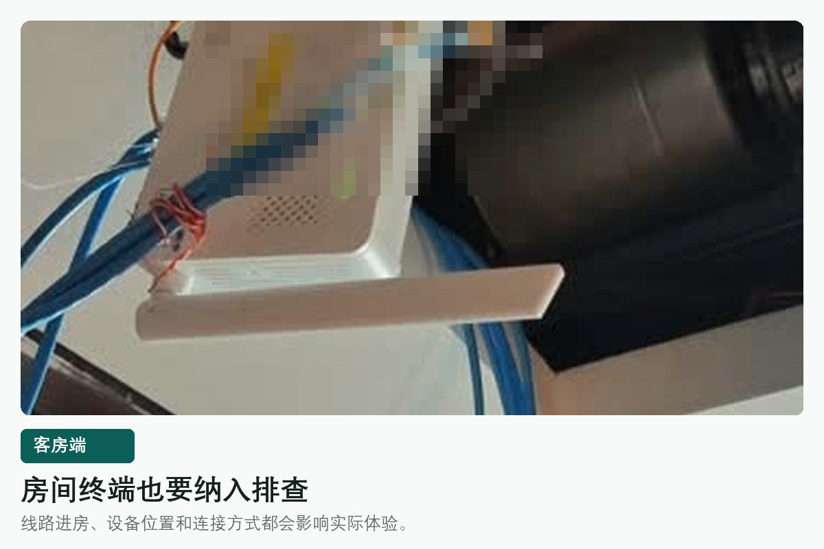 酒店客房网络终端实拍，设备信息已打码